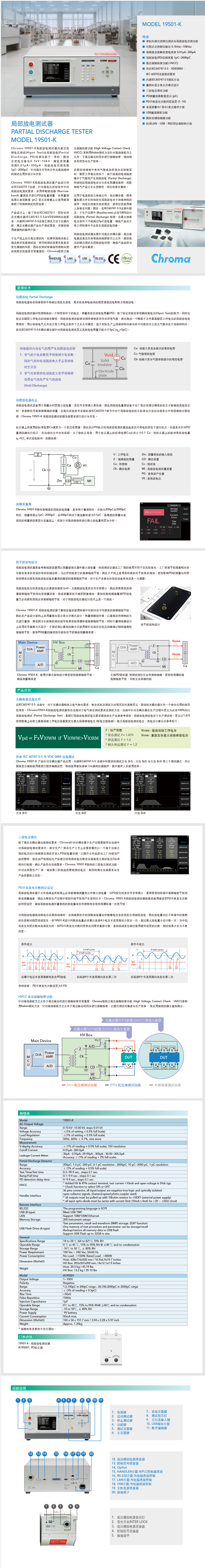 4，局部放电测试器 Model 19501-K、19500 Series.png